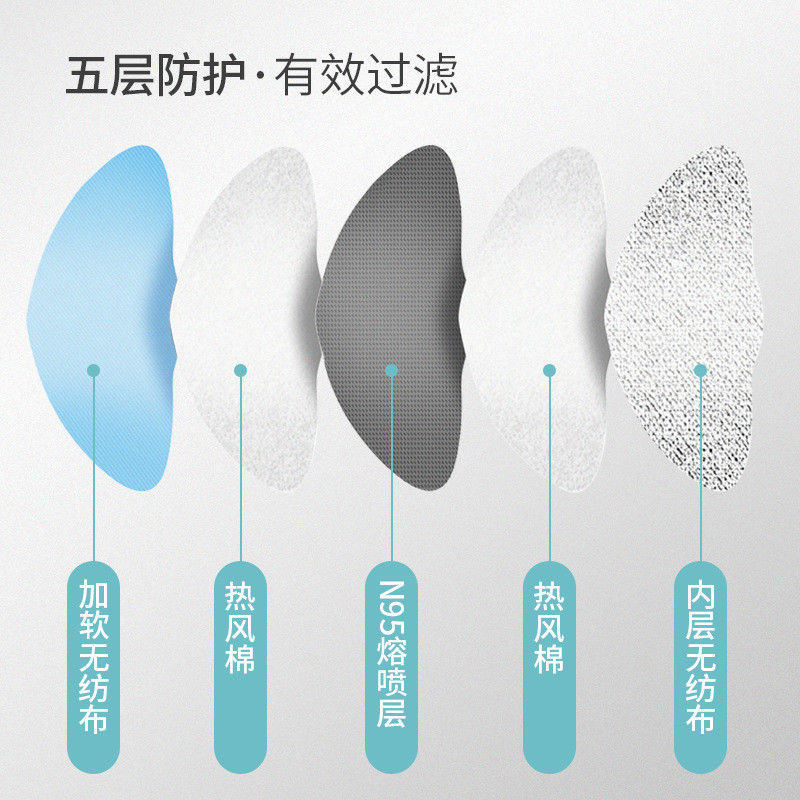 Masque N95 médical chirurgical blanc/masque respiratoire N95 à usage unique aucune valve