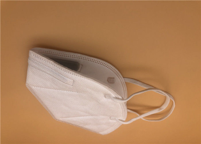 La FDA protectrice de la CE du masque N95 médical protecteur quotidien délivrent un certificat approuvé
