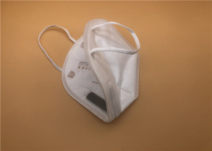 Masque de poussière KN95
