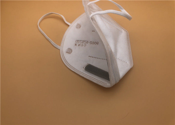 Masque de poussière KN95